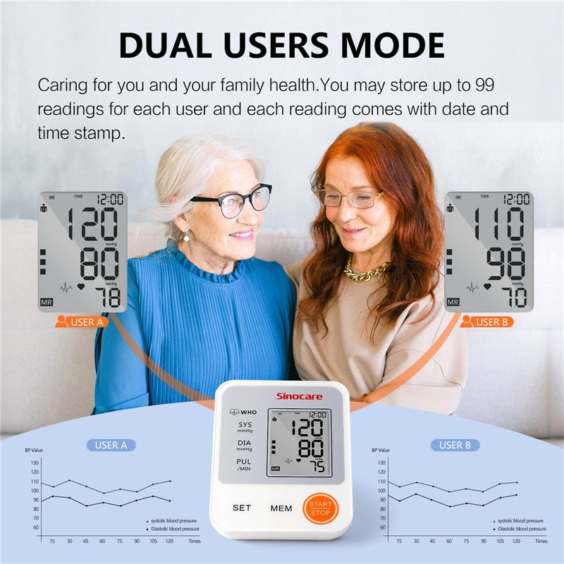 Sinocare Blood Pressure Monitor Tensiometer Upper Arm Automatic Digital BP Machine Pulse Heart Rate Monitor