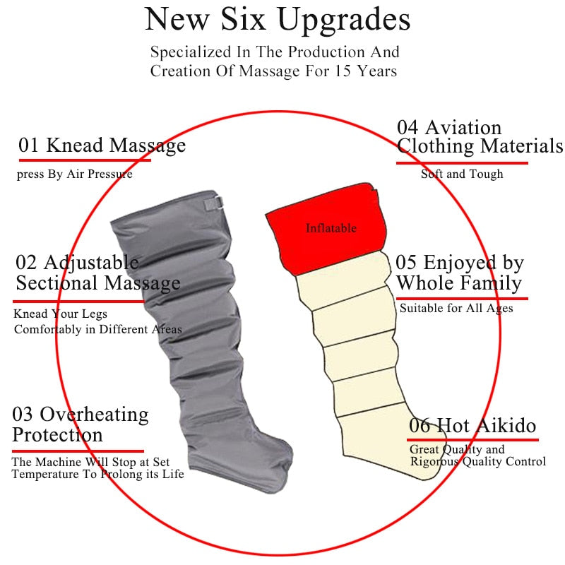 Electric Air Compression presoterapia Legs to feet