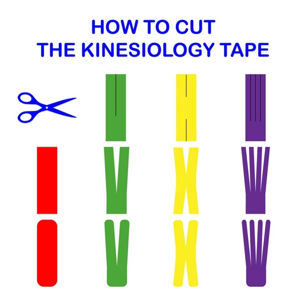 Kinesiology Tape - Cotton Elastic